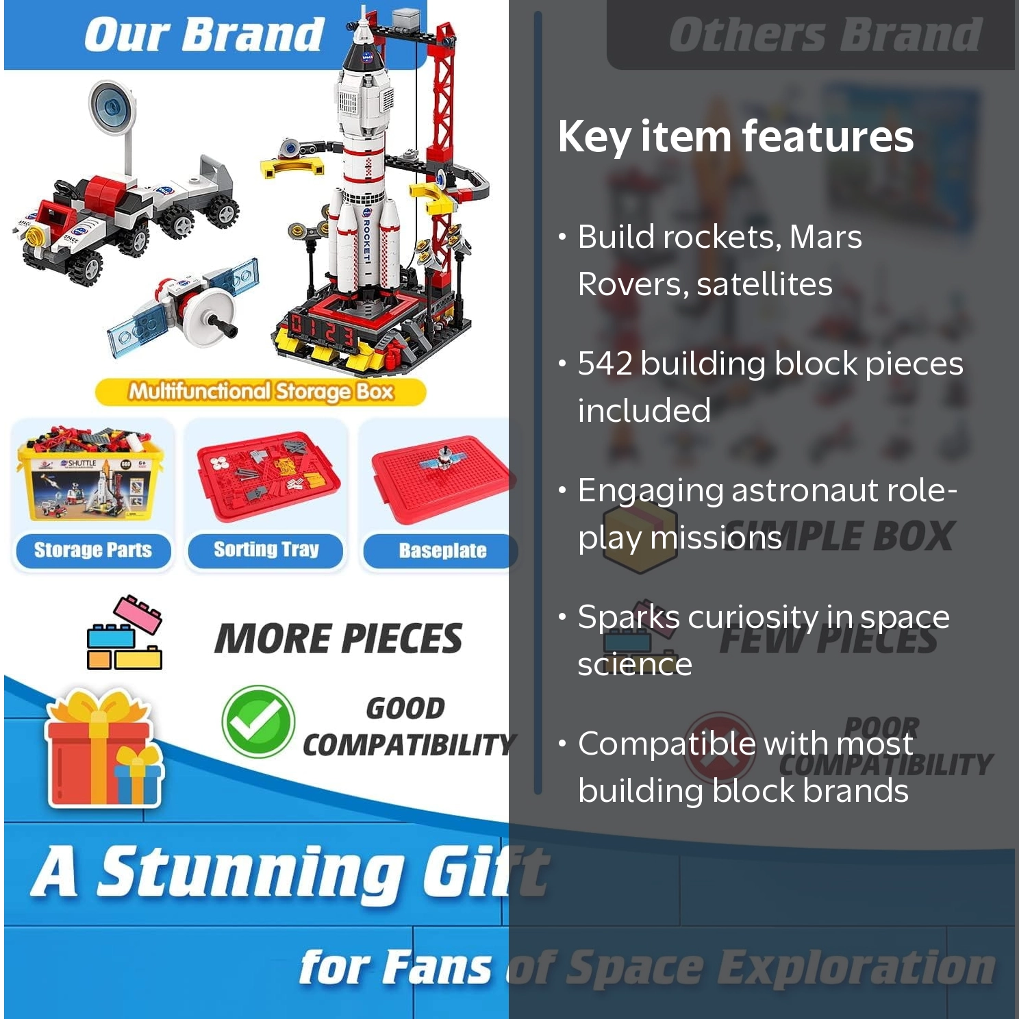 EP EXERCISE N PLAY City Space Exploration Rocket Toy, 542 PCS