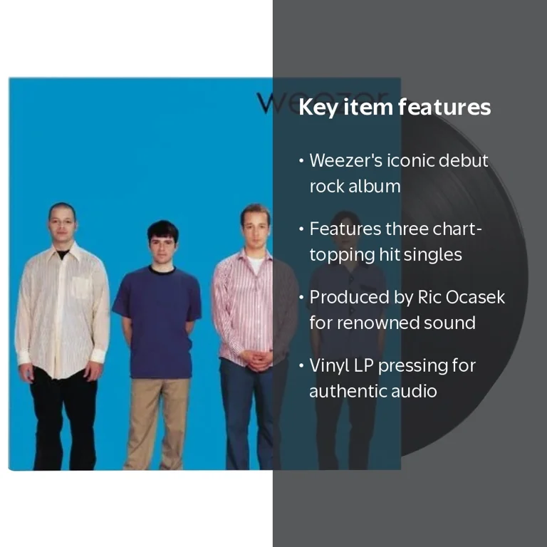 Geffen Records, Vinyl LP, Weezer Blue Album, includes 12 x 24