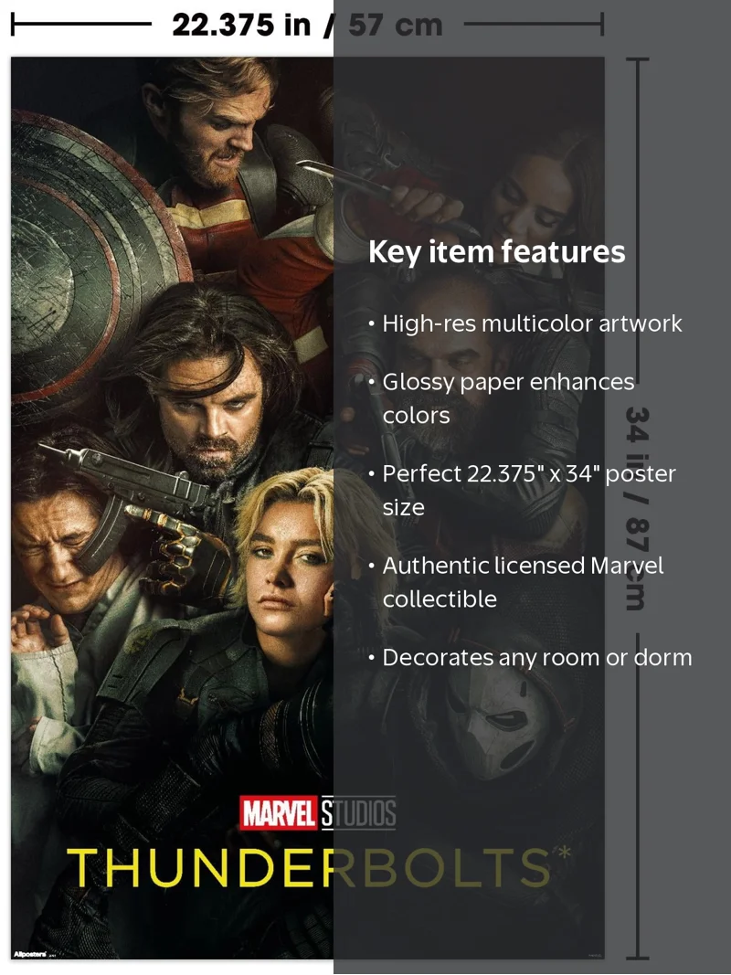 Trends International, Marvel Thunderbolts Wall Poster, 22.375