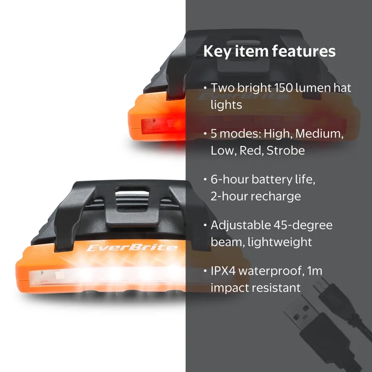 best rechargeable led flashlight cap POWER Bundle POWERCAP 3.0 Lighted Hat + FLATEYE Lantern FRL-2100 light areas A5 Hat Clip Flashlight (USB-C)