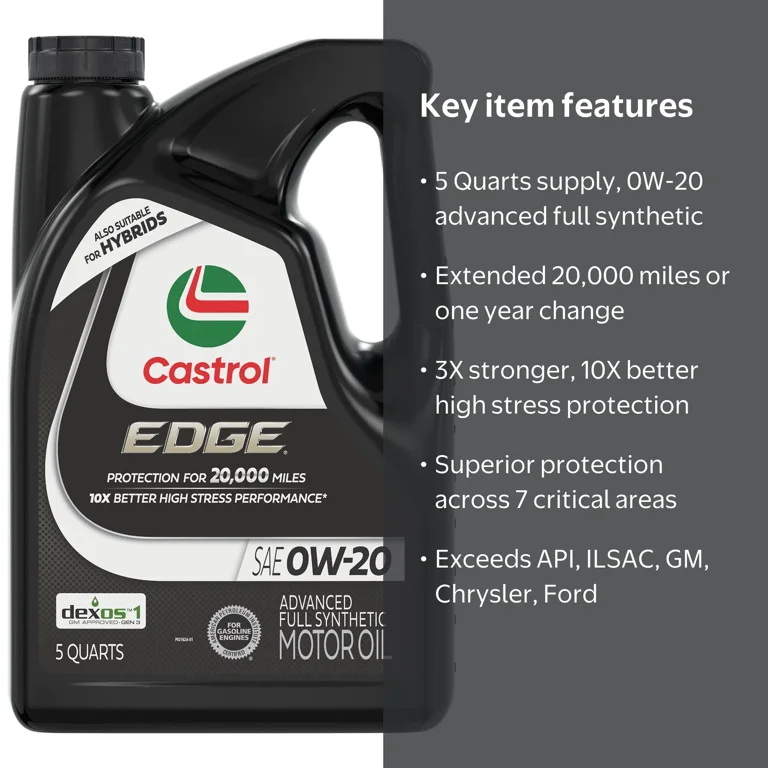 Castrol EDGE 0W-20 Full Synthetic Motor Oil 5 Quarts for Engine