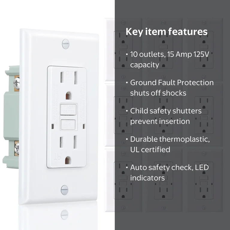 15A Tamper Resistant GFCI Outlet – Standard Duplex Receptacle With LED Indicator, Safelock Protection, Wallplate Included (White)