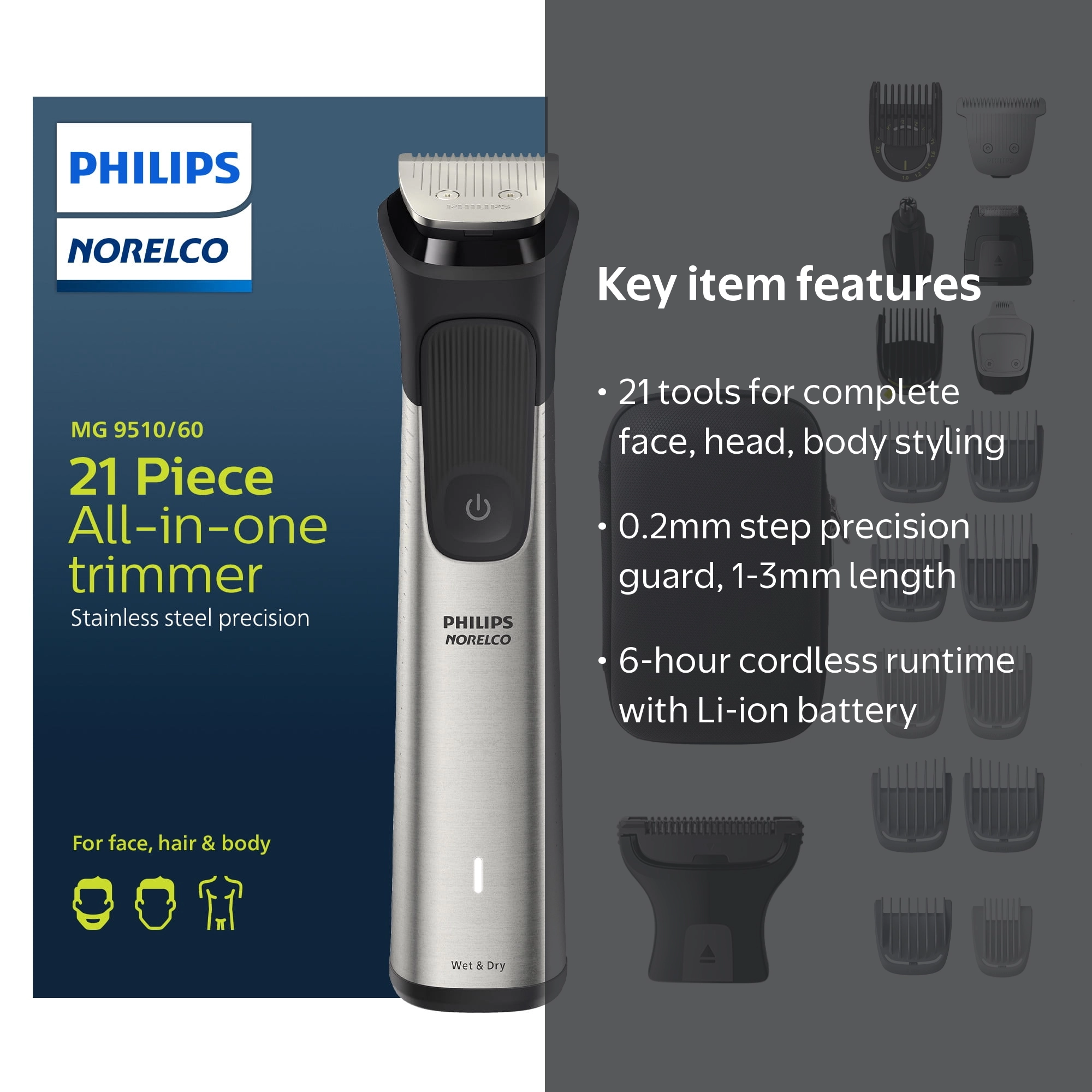 新品　未開封品　PHILIPS seres9000と 鼻毛　耳毛トリマーセット Philips Norelco Multigroom 9000 - 21 Piece Men's Grooming Kit with