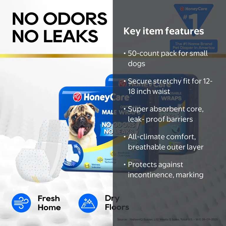 Honey Care All-Absorb Incontinence Wraps for Small Male Dogs