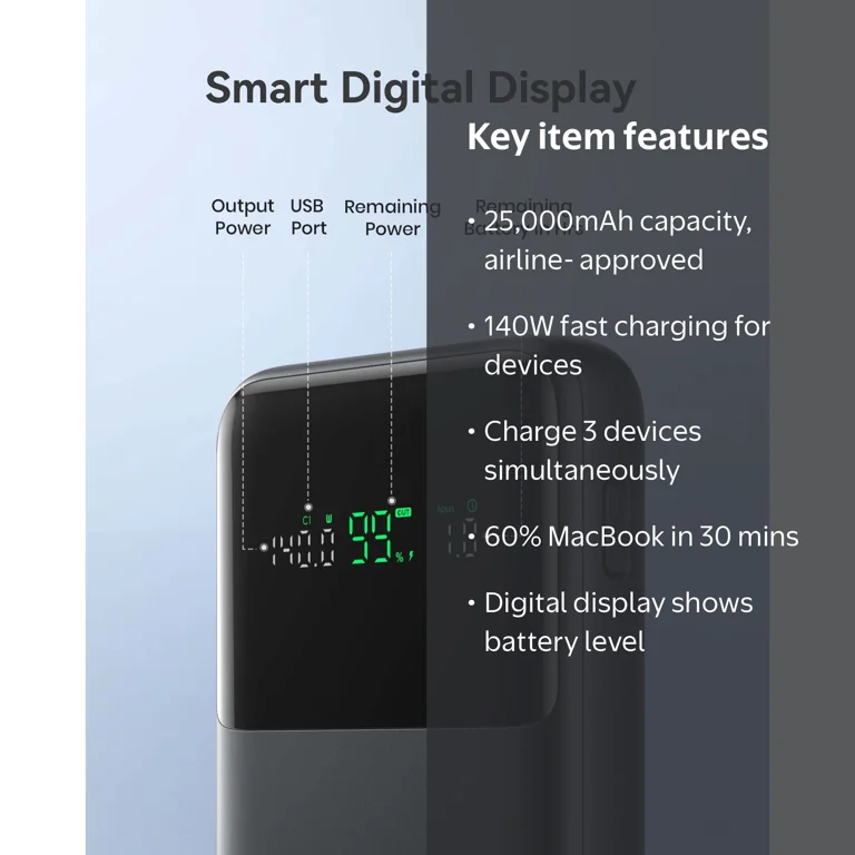 INIU, Portable Charger, 140W 25000mAh, Fast Laptop Power Bank