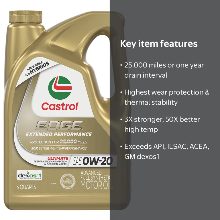 Castrol EDGE Extended Performance 0W-20 Full Synthetic Motor Oil 5