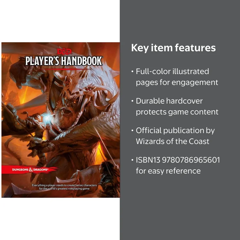 Wizards RPG Team's Dungeons and Dragons Player's Handbook - Core