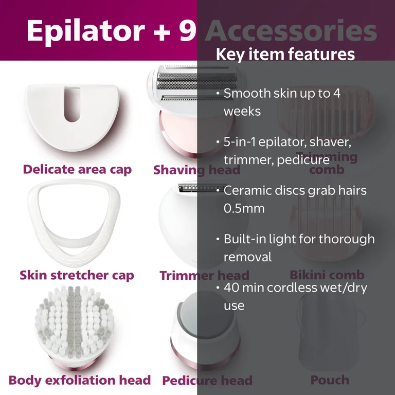 Philips Epilator Series 8000, BRE740/14, 5 in 1 Shaver, Trimmer