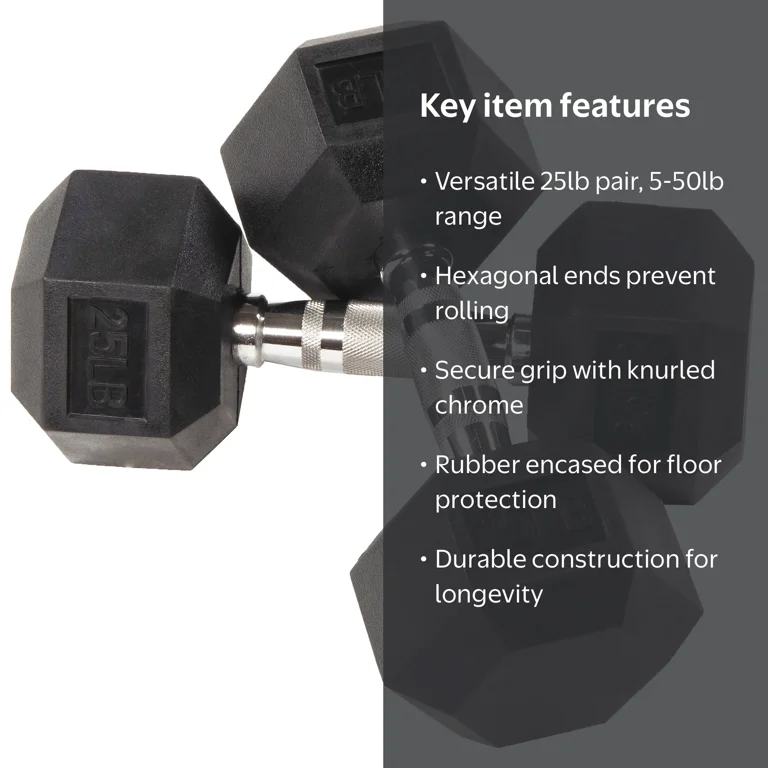 BalanceFrom エブリデイエッセンシャル 25LB BalanceFrom Rubberized Hex Dumbbell, 25lb Pair, Black - Walmart.com