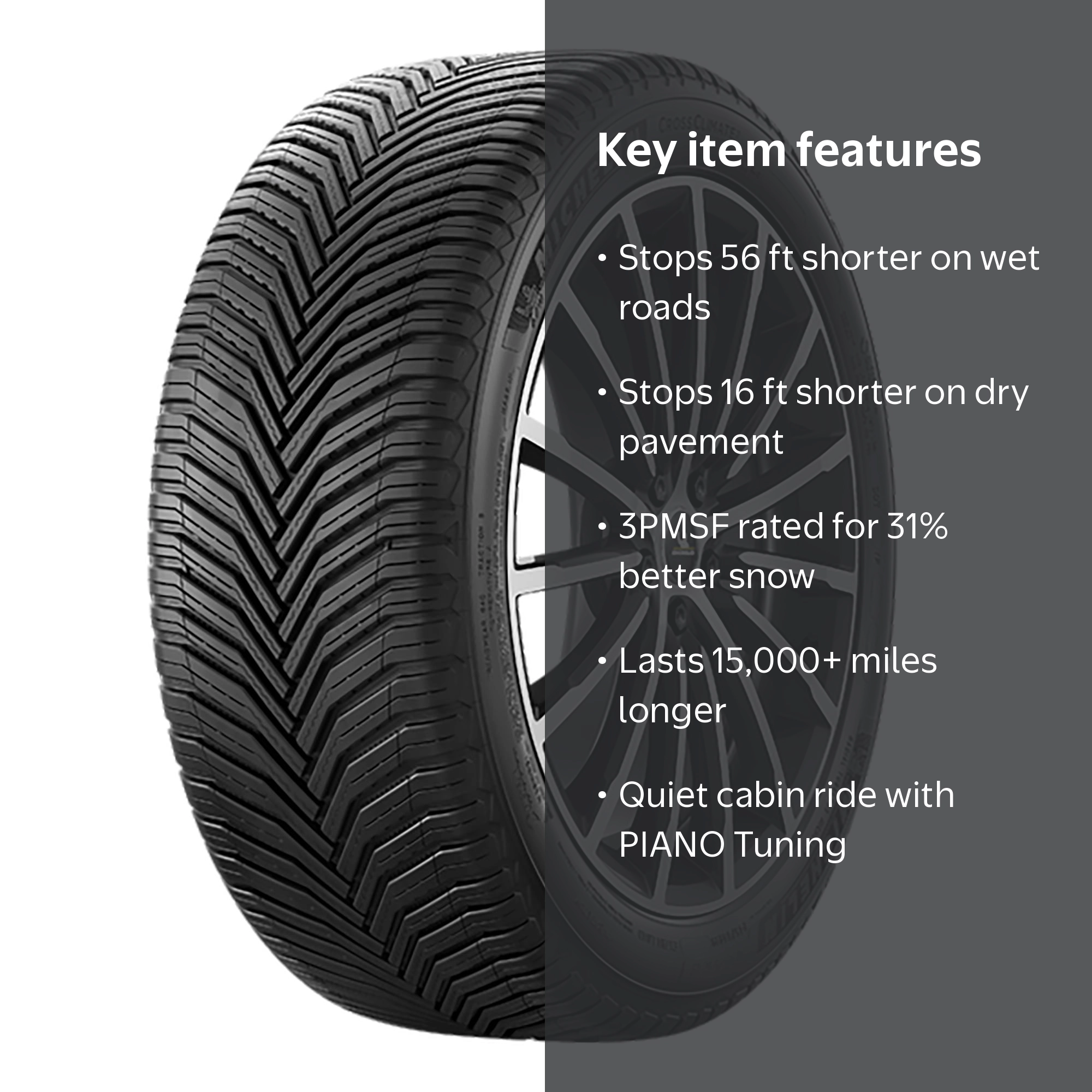 Michelin CrossClimate2 All-Season 265/40R21/XL 105V Tire - Walmart.com