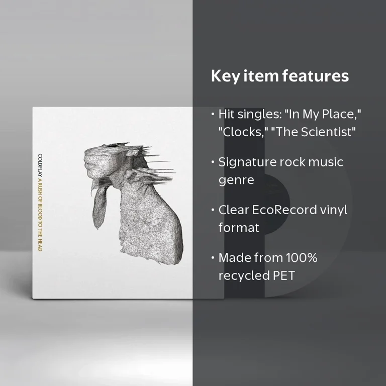 Coldplay - A Rush of Blood to the Head (clear EcoRecord) - Music