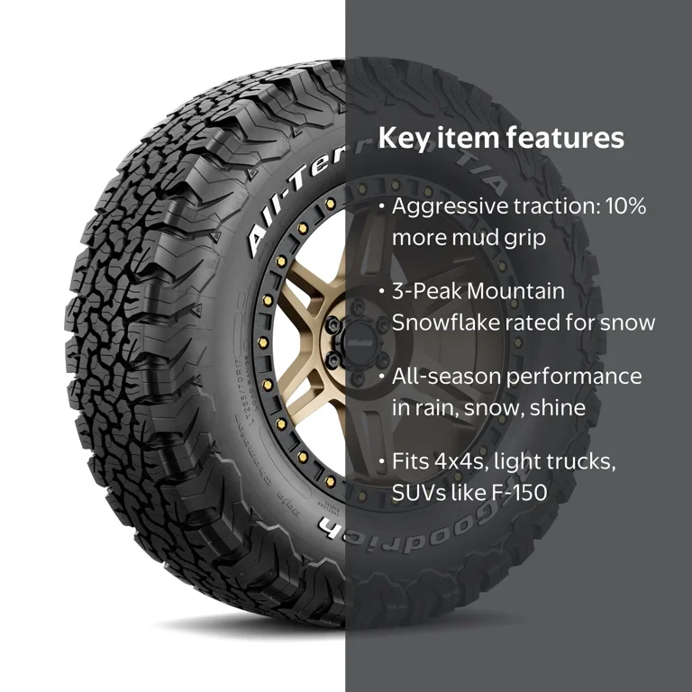 BFGoodrich All-Terrain T/A KO2 Aggressive All-Season LT285/55R20/D