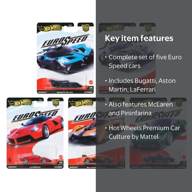 Hot Wheels, Premium Car Culture Set of 5, FPY86-961L, Euro Speed
