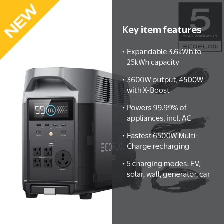 EF EcoFlow, Portable Power Station, 3600Wh, 3600W AC Output, Black