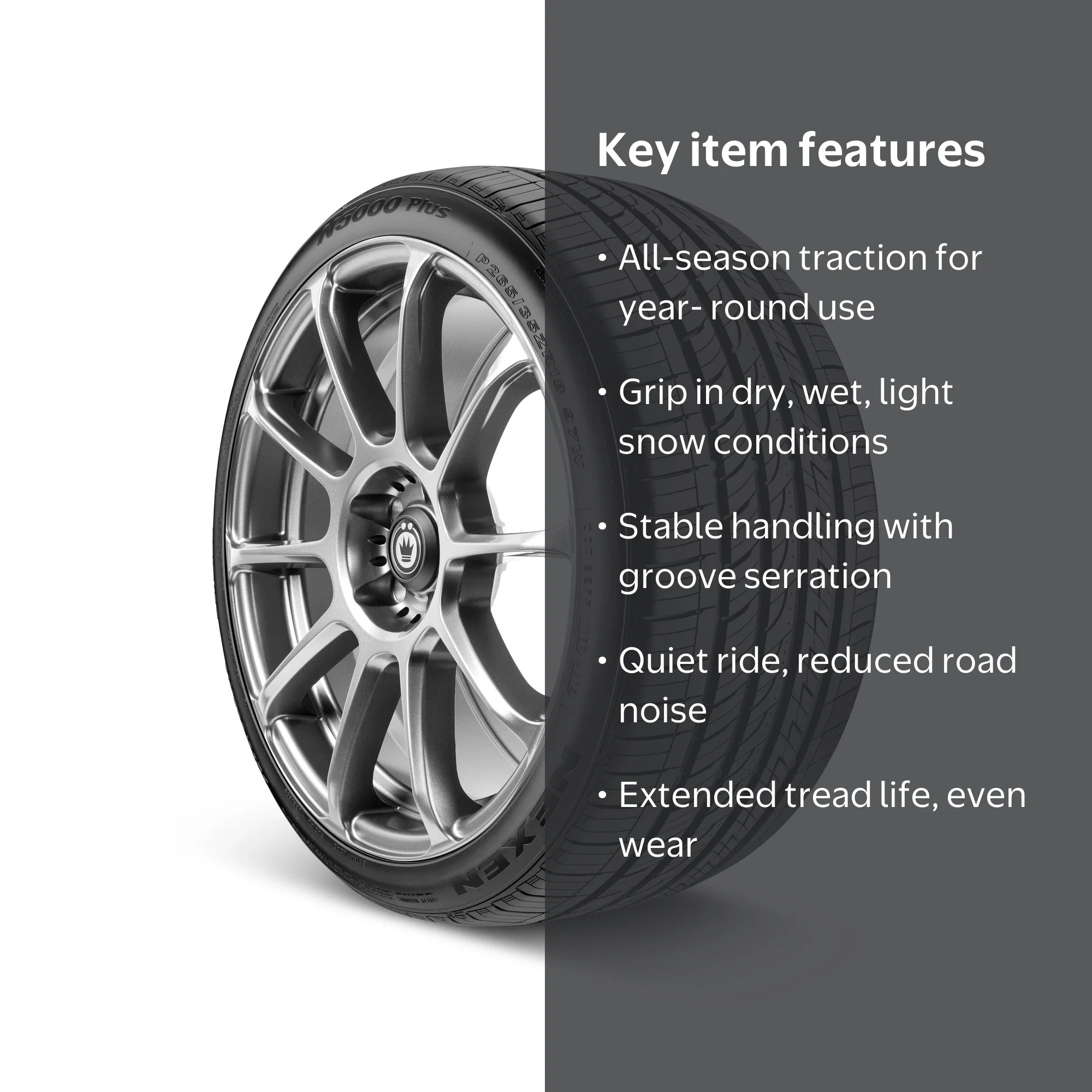 Nexen N5000 Plus All Season 195/65R15 91H Passenger Tire - Walmart.com