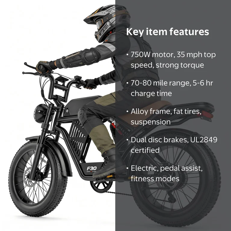 electric bicycles at walmart Spark 20x4.0