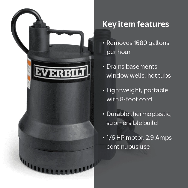 New 1/6 HP 1680 GPH Plastic Submersible Utility Pump SUP54-HD