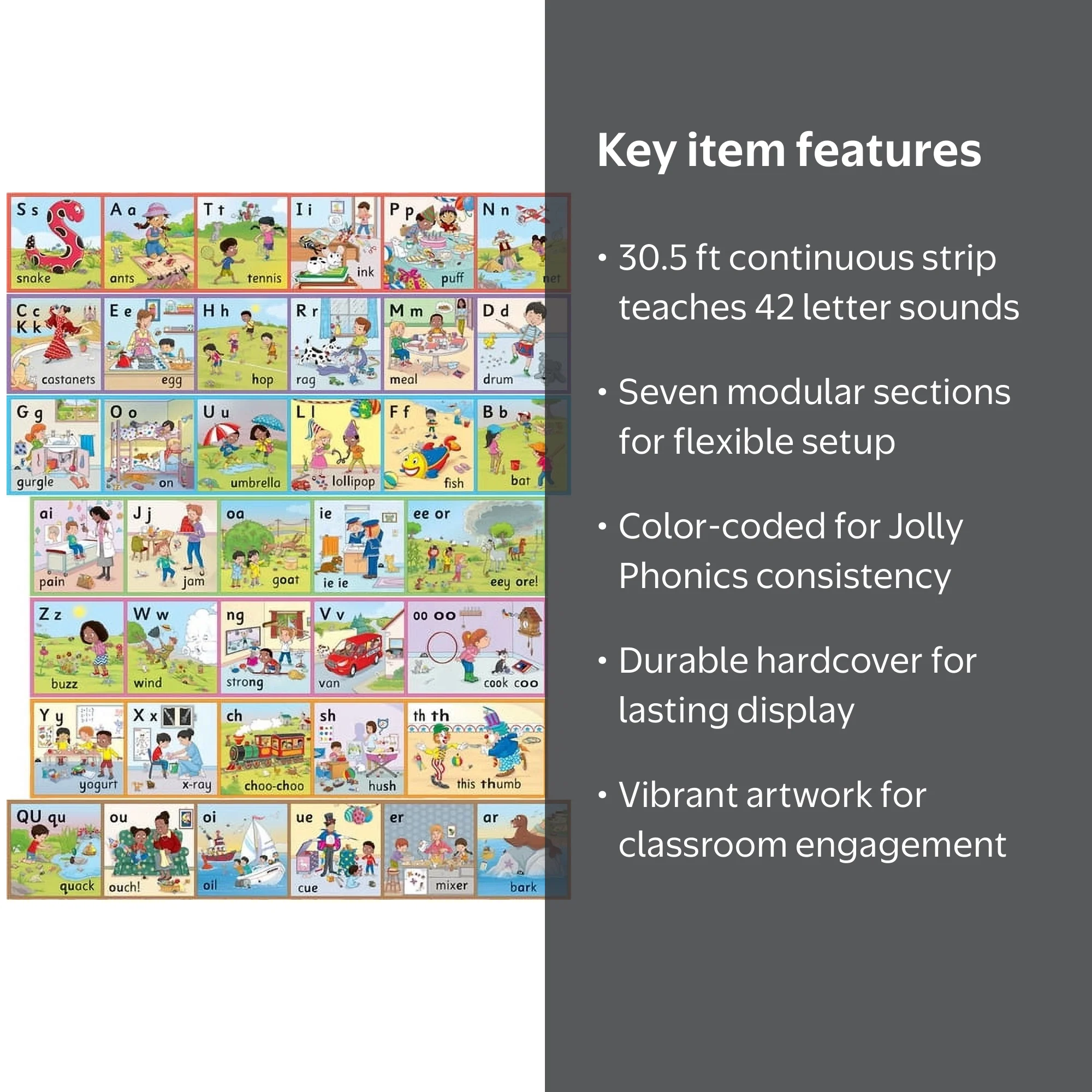 Jolly Phonics Wall Frieze: In Print Letters (American English