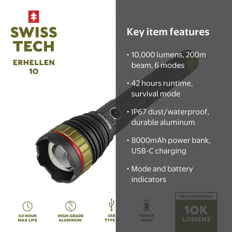 10000lumens rechargeable led flashlight 18650 High Lumens Rechargeable, 10000 Lumen Flashlights XHP50.2 USB Super Bright Flash Light, High Powered Handheld Magnetic Flashlights for Emergencies, 7 Modes, Waterproof, Zoomable, 2 Pack socket and laptop Swiss Tech 10,000 Lumen Rechargeable
