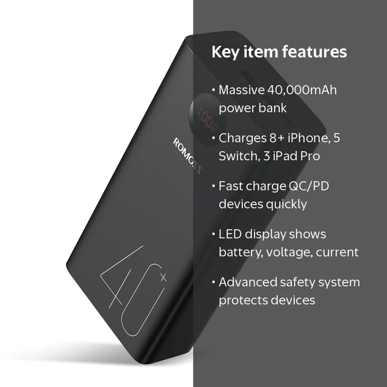 ROMOSS 40000mAh Electronics Technology Fast Charger, 18W PD Power