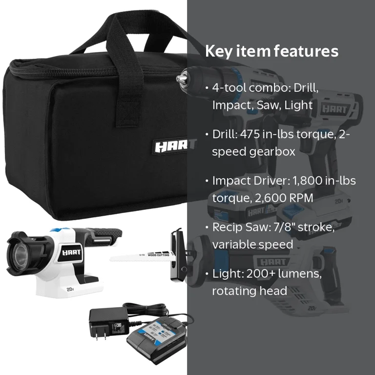 kissmark 120cm / LOOK / HARTポール 4点セット HART 20-Volt Cordless 4 Tool Combo Kit - Walmart.com