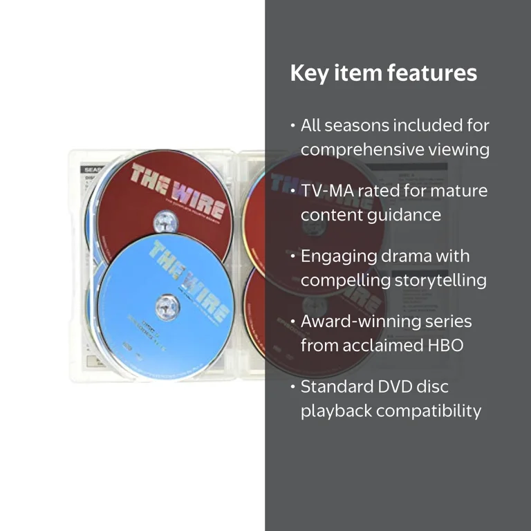 The Wire: The Complete Series DVD Box Set, TV-MA Drama, From