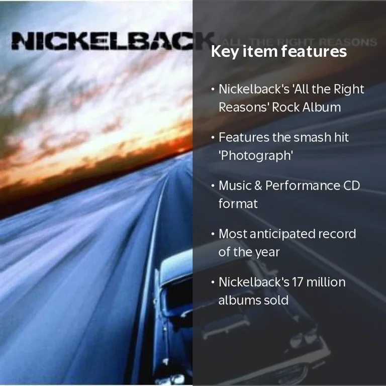 Nickelback - All the Right Reasons - CD, Includes Photograph