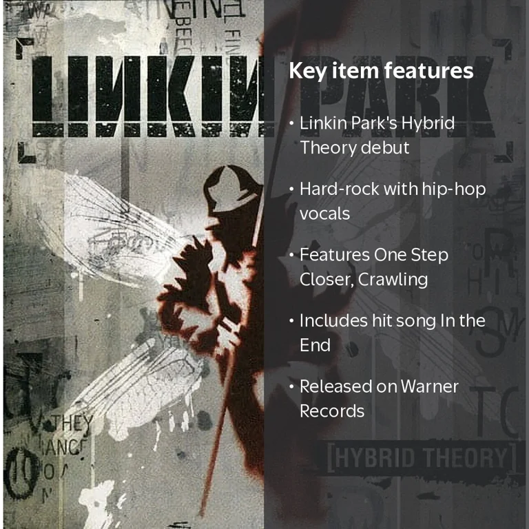 Linkin Park, CD, Hybrid Theory, Music & Performance - Walmart.com