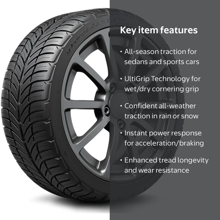 BFG g-Force COMP-2 A/S PLUS 225/55ZR16 95W Tire - Walmart.com