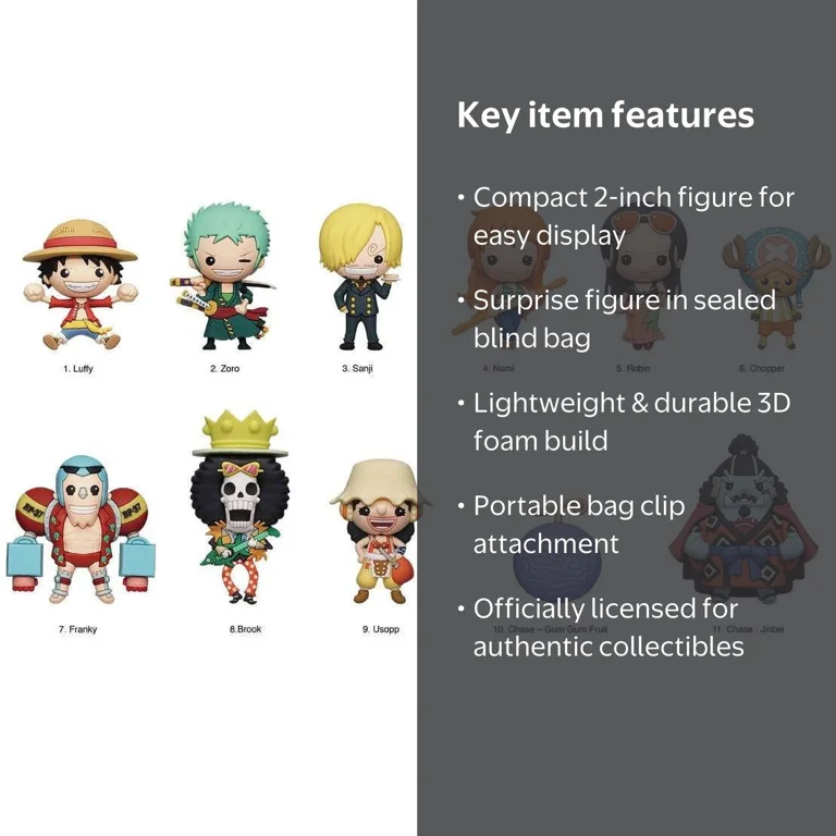 Monogram One Piece Series 3 Figural Bag Clip 2-inch Mystery Pack