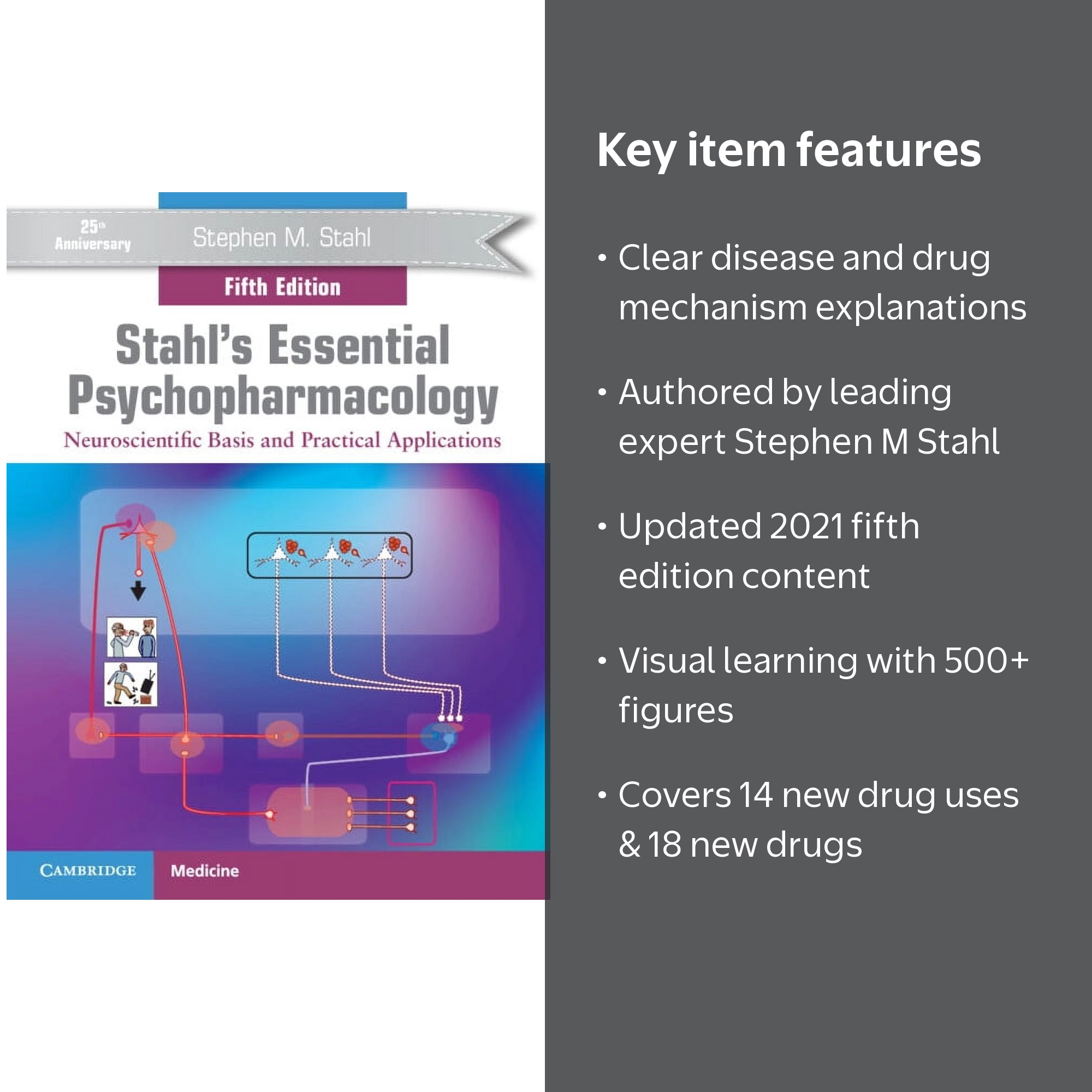 Stahl's Essential Psychopharmacology: Neuroscientific Basis