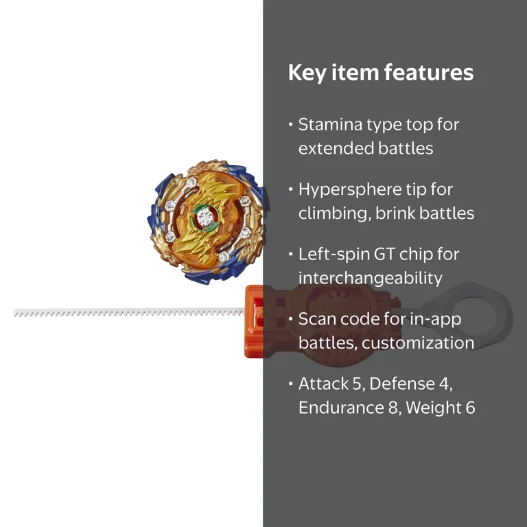 「Rafa」Rルイス、Cベイリー & Bファーブ 5体セット Beyblade Burst RIse Hypersphere Wizard Fafnir F5 Starter Pack Game