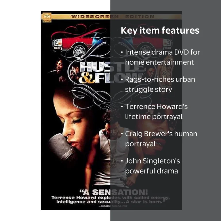 Hustle & Flow (DVD) - Walmart.com