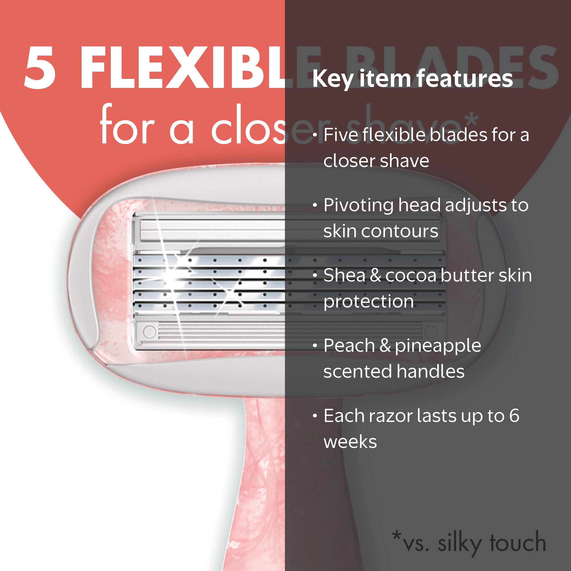 BIC Soleil 5 Escape Women's Razors, 5 Blades, Peach and Pineapple