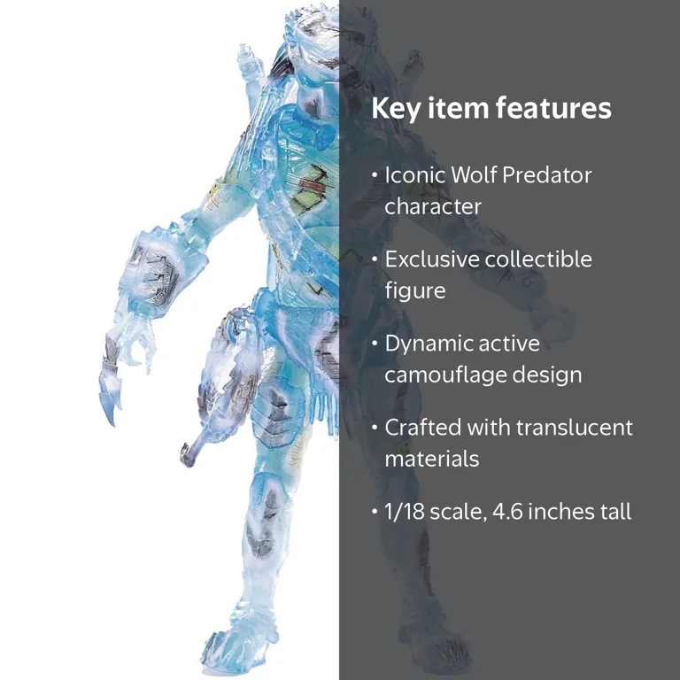 Hiya Toys Collectible Wolf Predator, Translucent materials