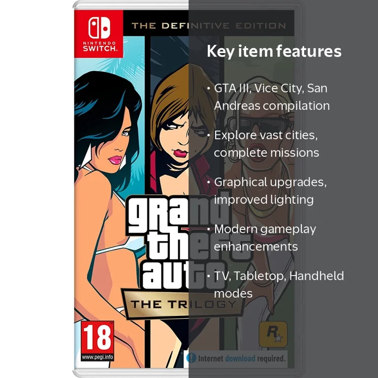 Grand Theft Auto The Trilogy Definitive Edition for Nintendo