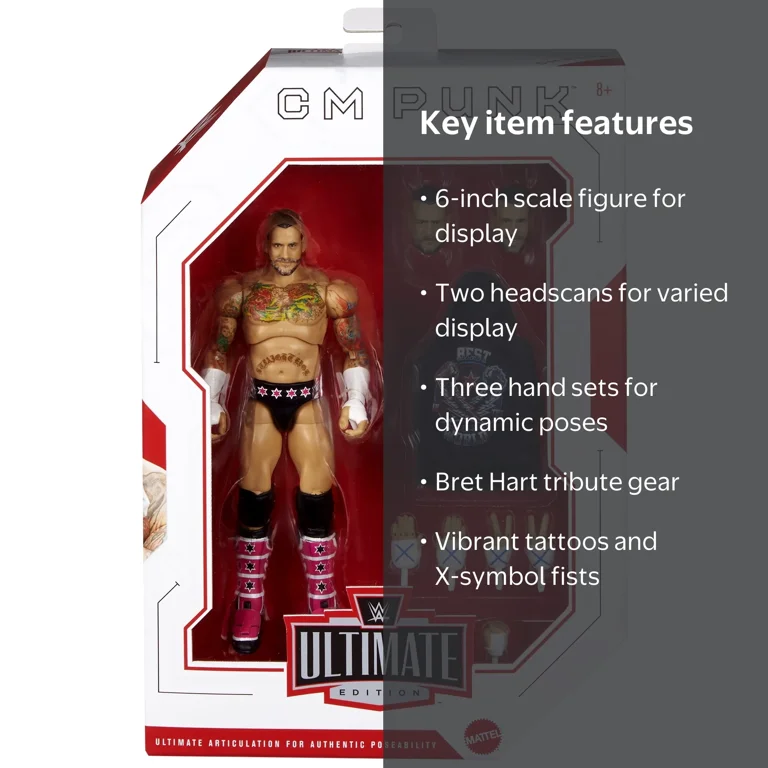 CM Punk - WWE Ultimate Edition 27 Mattel WWE Toy Wrestling Action