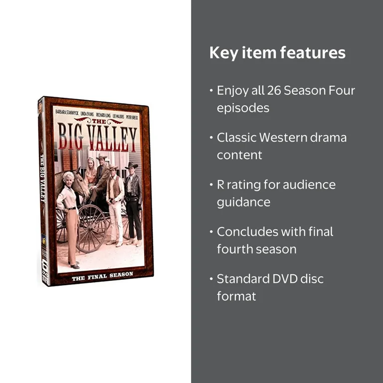 The Big Valley: Season Four DVD, Final Season, Western Drama