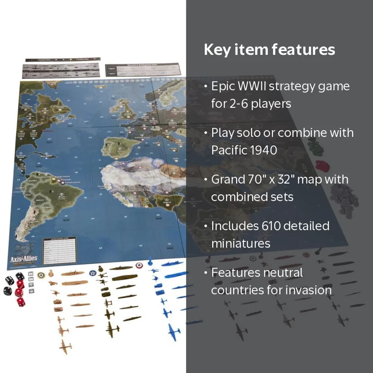Avalon Hill Axis & Allies Europe 1940 Deluxe Edition WWII Strategy