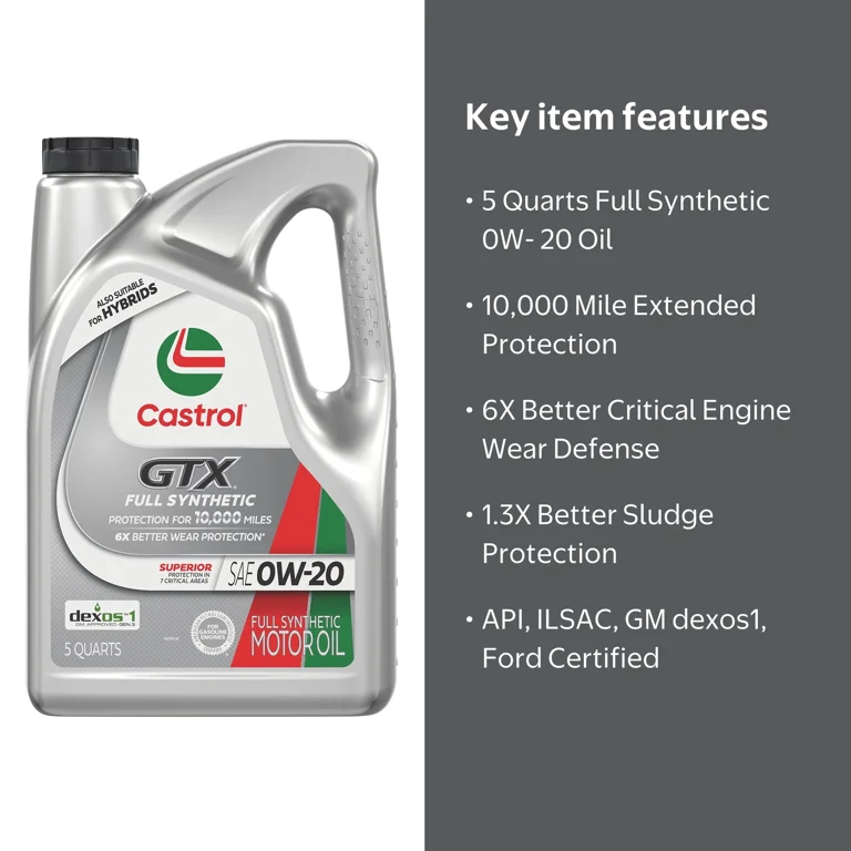 Castrol GTX Full Synthetic 0W-20 Motor Oil 5 Quarts for Engine