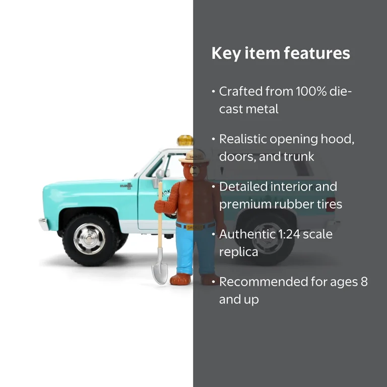 Smokey Bear 1980 Chevy Blazer Die-Cast Car by Jada Toys – Smokey
