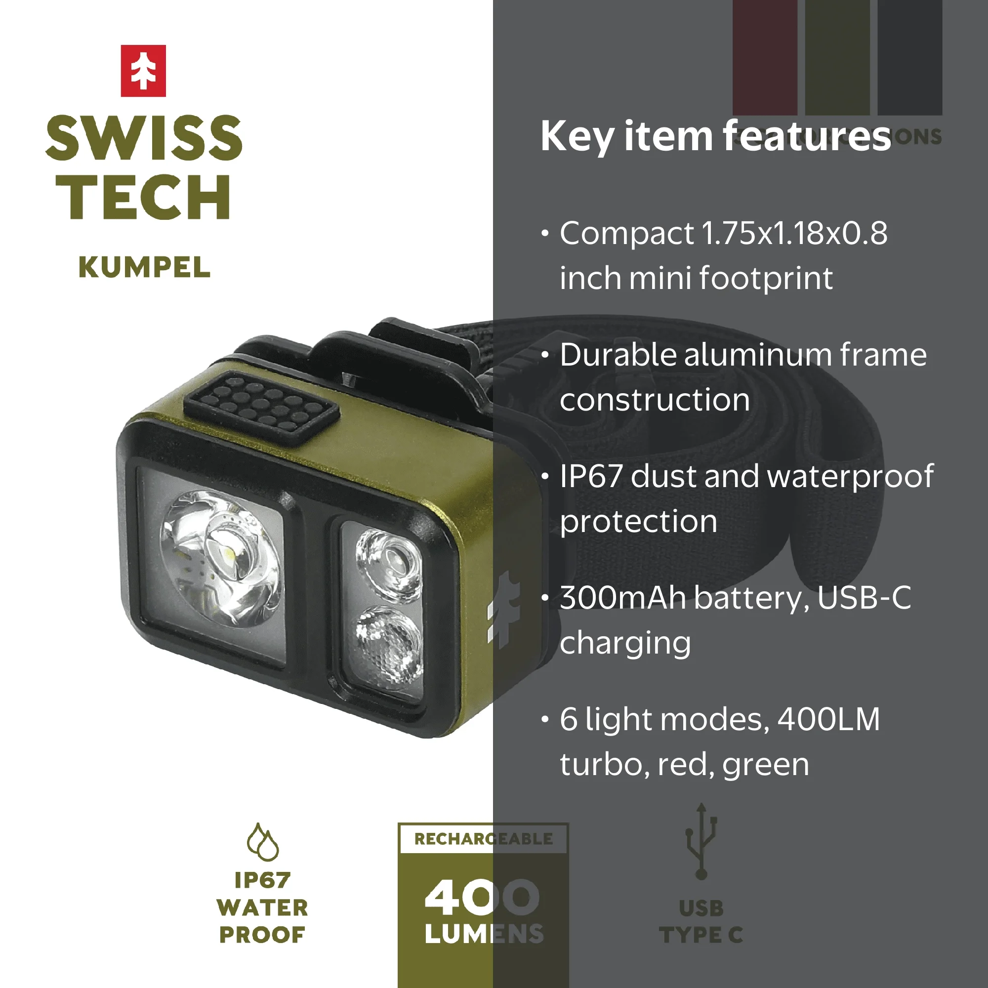 HID LAMP (400ワット3個、250ワット3個)　計6個のセット Swiss Tech 400LM Kumpel Headlamp, Green - Walmart.com