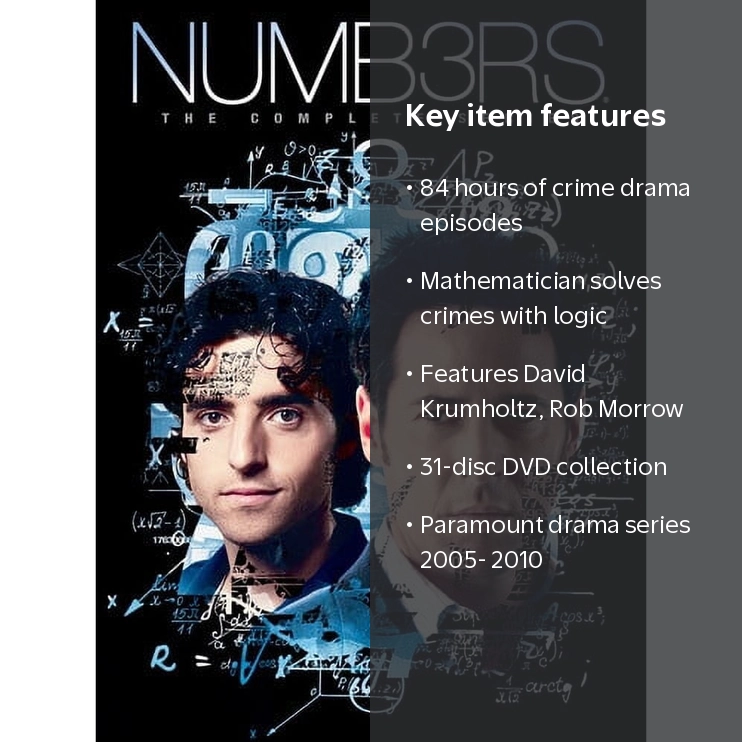 Paramount's Numbers: Complete TV Show Seasons Collection (Drama