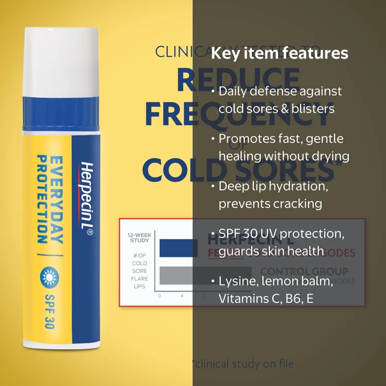 hipercin c lip balm Vitamin - Sence Lip Balm Vitamin C SPF 30 lemon balm and added SPF 30 protection Herpecin L Lip Balm Stick,
