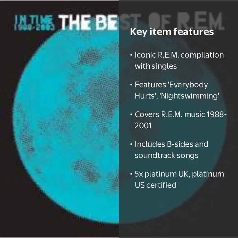 Concord Records, Music CD, In Time The R.E.M. 1988-2003 - Walmart.com