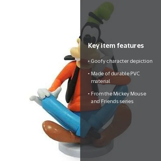 Mickey Mouse and Friends Goofy PVC Figure (No Packaging) - Walmart.com
