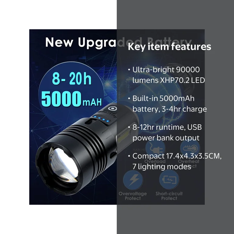 90000 lumen rechargeable flashlight Flashlights 99,000 Lumens, Super Bright LED High Lumens with USB Cable, 5 Modes Waterproof Flashlight Powerful Flash Light for Home Camping Hiking IPX5 WATERPROOF AOIZGMY High Lumen Rechargeable LED