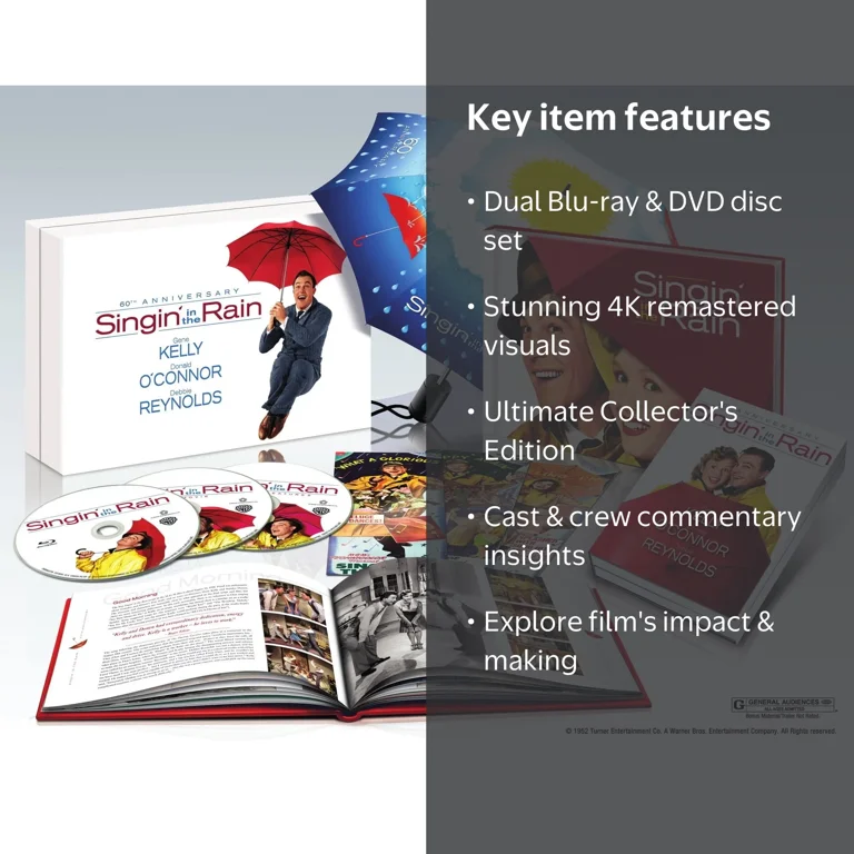 Singin' In the Rain: 60th Anniversary Ultimate Collector's Edition