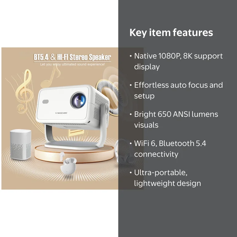 Magcubic L018 8K Projector with WiFi 6 and BT5.4, Native 1080P