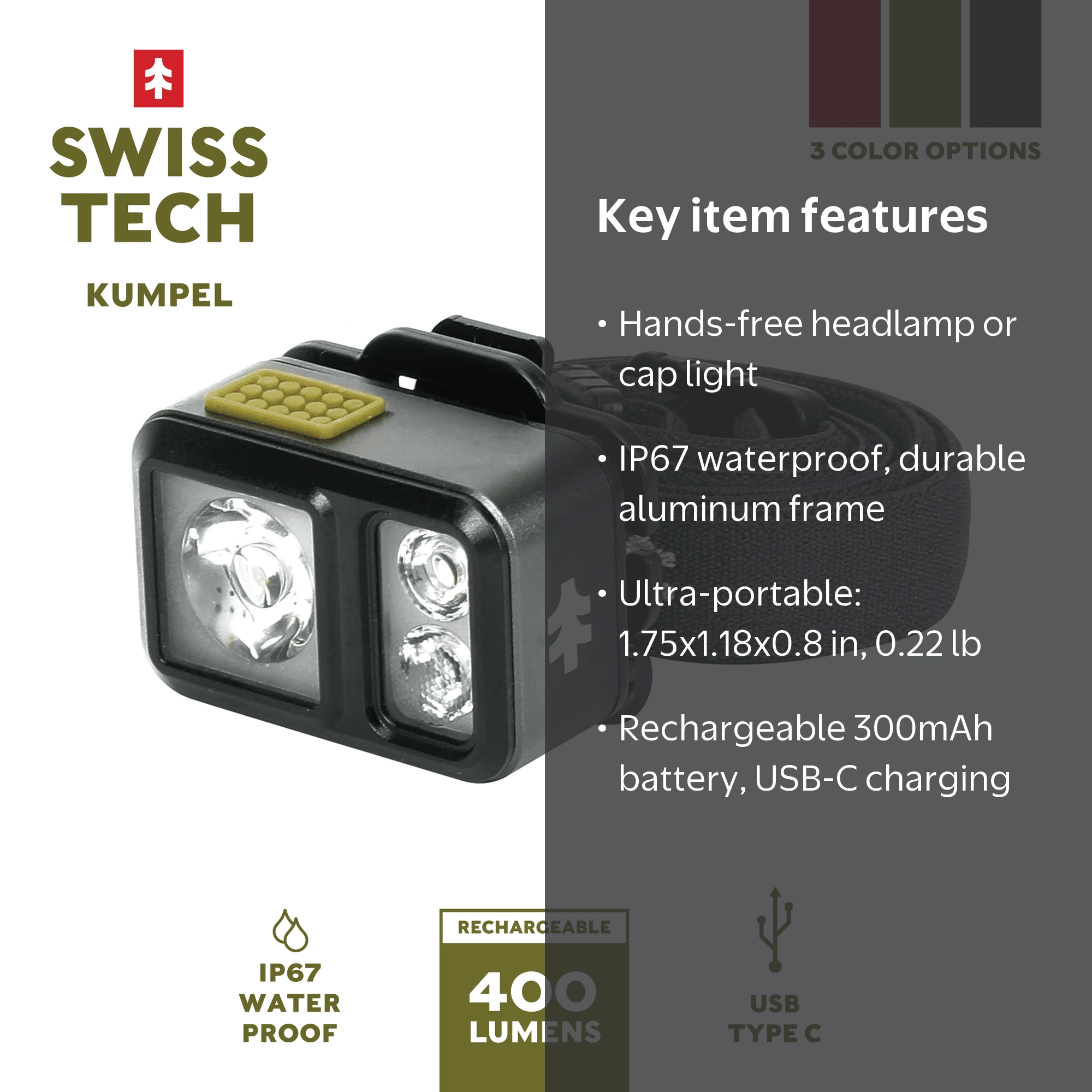 HID LAMP (400ワット3個、250ワット3個)　計6個のセット Swiss Tech Kumpel 400 Lumen Mini LED Headlamp Cap Light